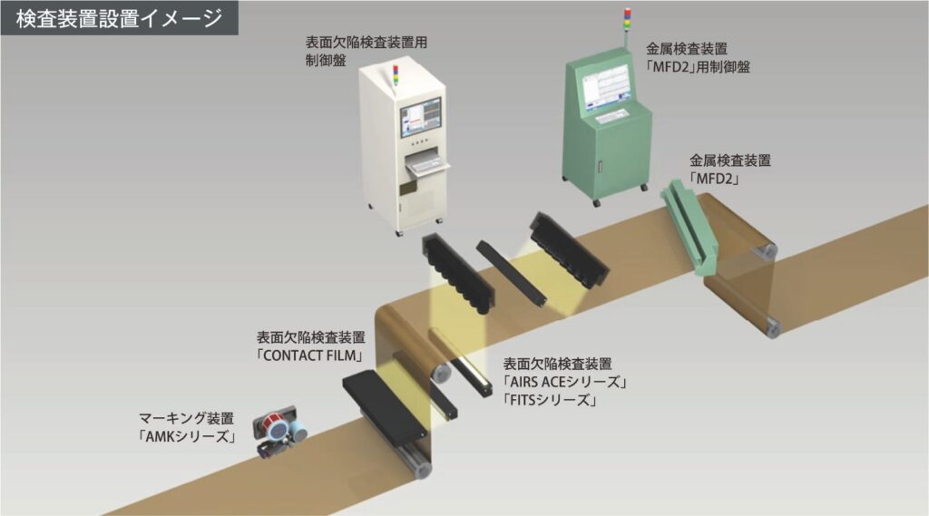 検査装置設置イメージ