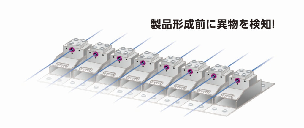 製品形成前に異物を検知