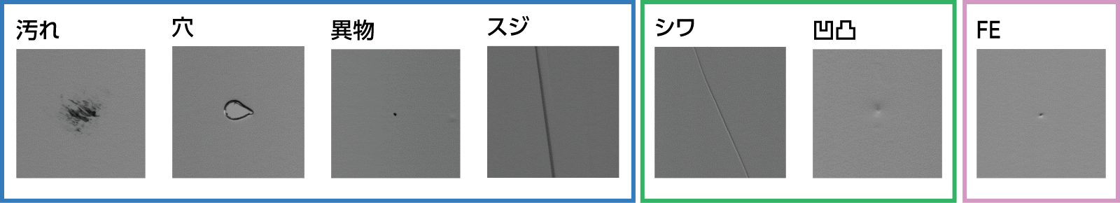 例:検出される欠陥