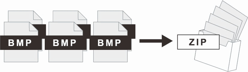 欠陥画像のデータをZIP圧縮（画像データBMP→ZIP圧縮）