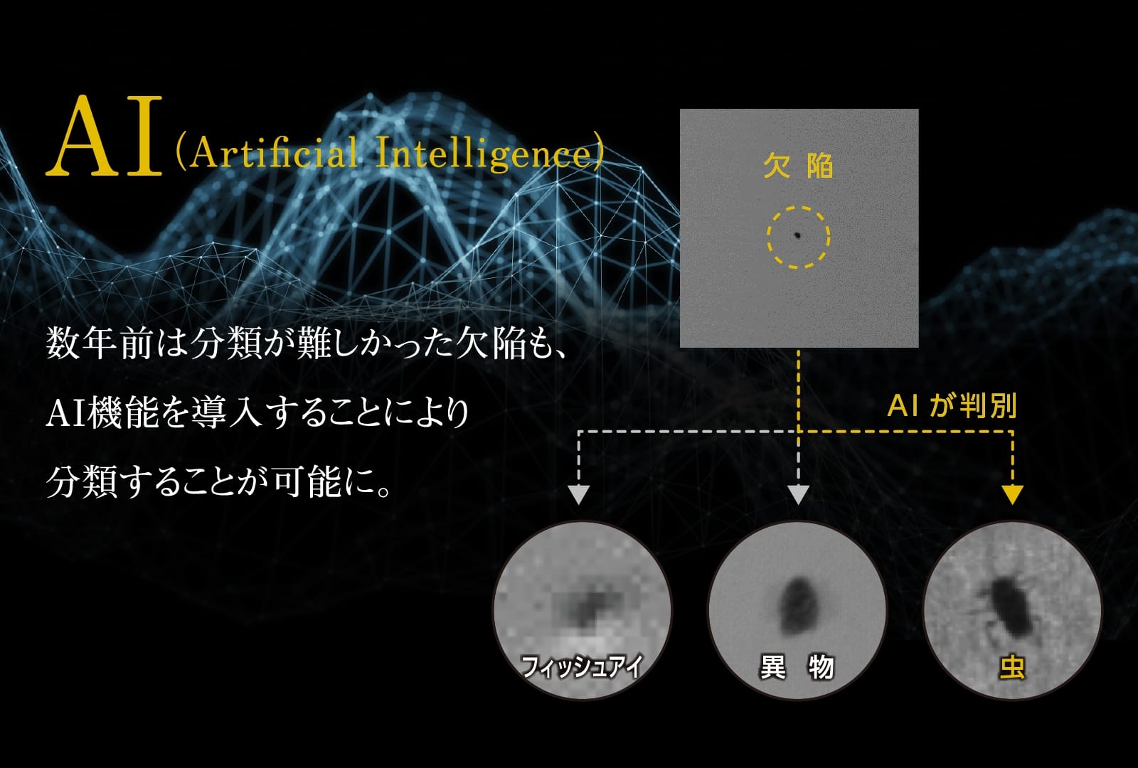 AI 数年前は分類が難しかった欠陥も、AI機能を導入することにより分類することが可能に。