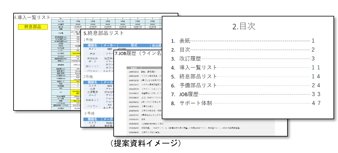 保守サービス契約者様専用ページ終了のご案内 - アヤハエンジニアリング